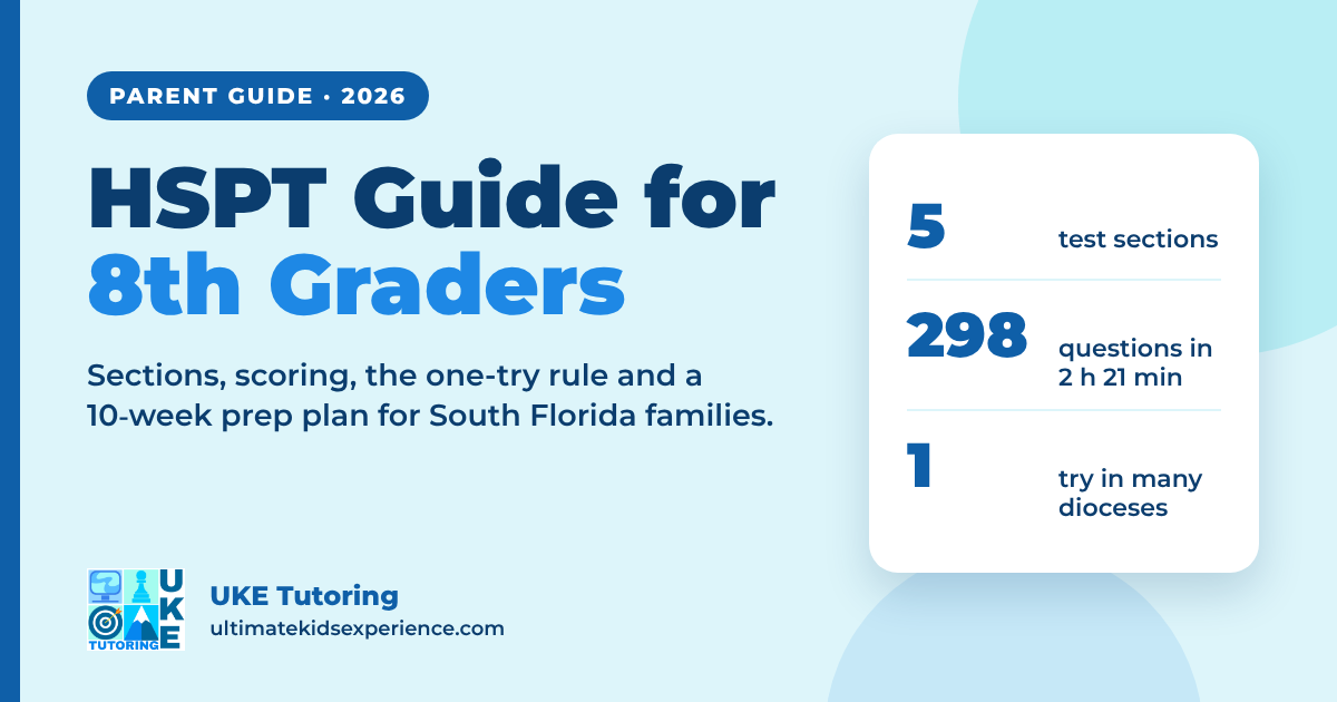HSPT guide for 8th graders: 5 sections, 298 questions in 2 hours 21 minutes, one try in many dioceses - UKE Tutoring