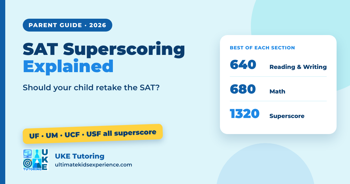 SAT superscoring explained: best Reading and Writing 640 plus best Math 680 gives a 1320 superscore - UKE Tutoring parent guide